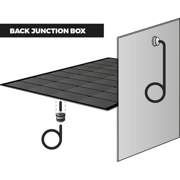 NDS LightSolar LSE Black Solar Panel (200W / 1495mm x 680mm)