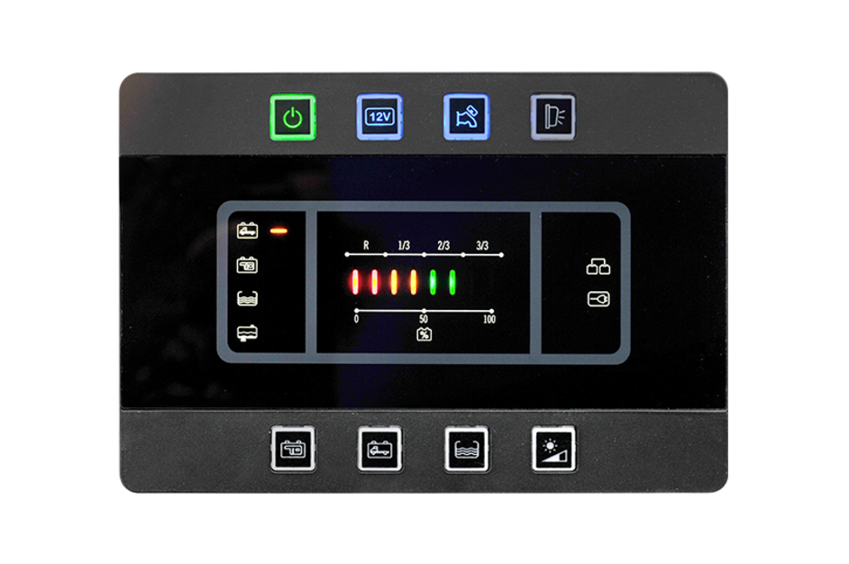 CBE Control Panel PC180