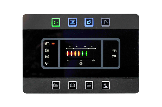 CBE Control Panel PC180