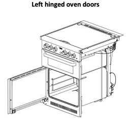 Thetford Spinflo Oven door Aspire 2  Right Hand