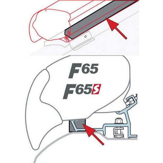 Kit Rain Guard F80/F65