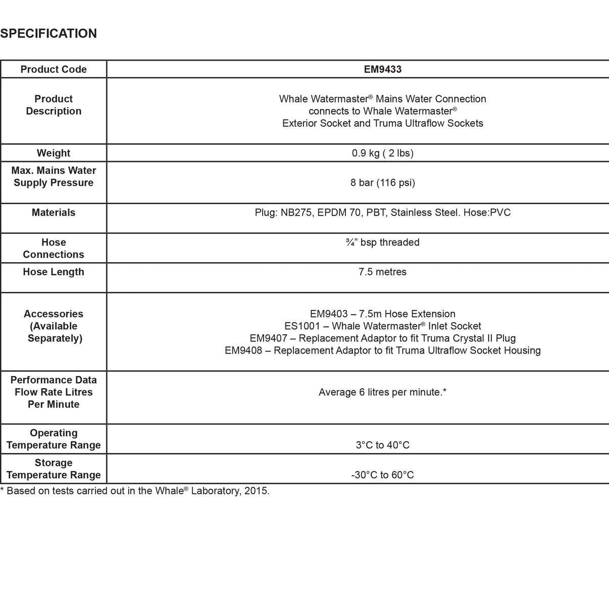 Whale Watermaster Mains Water Connection Just Caravan Parts