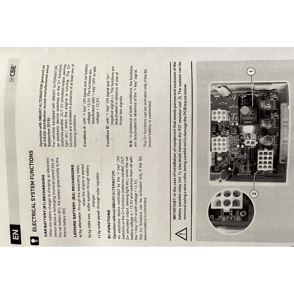 PC Kits Electrical CBE Control Panel PC380